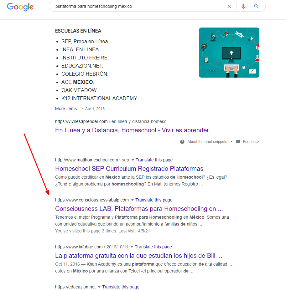 Consciousness Lab SEO